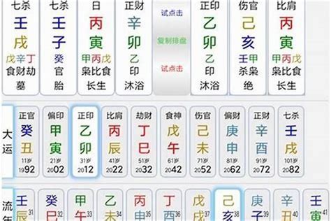 八字用神查询|生辰八字算命、五行喜用神查詢（免費測算）